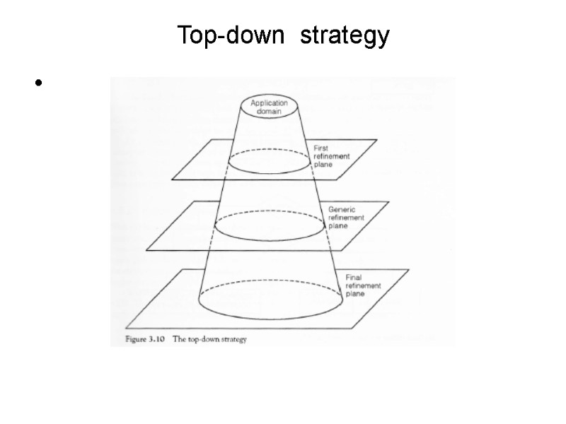 Top-down  strategy